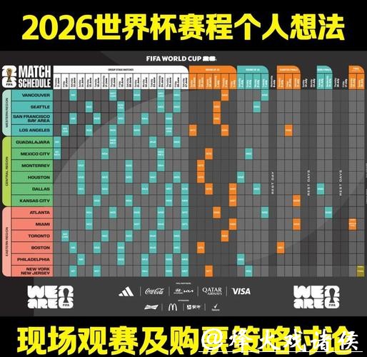 2026世界杯赛事数据分析与研究
