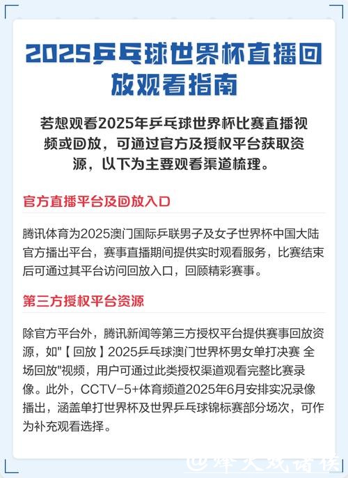 免费观看世界杯高清直播技巧与指南